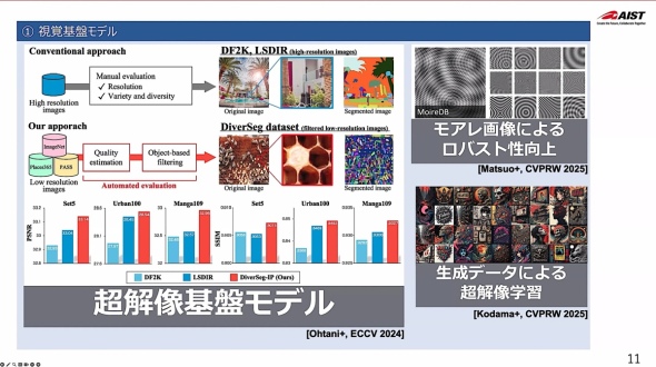 ���o��Ճ��f��