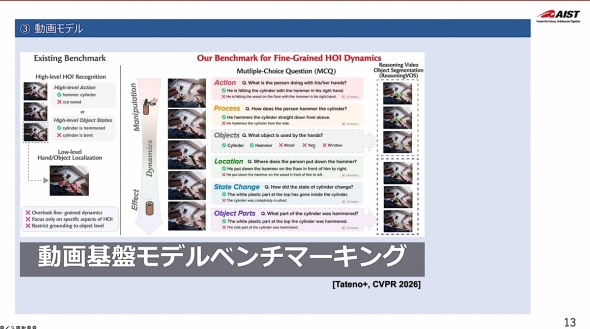 ���惂�f��