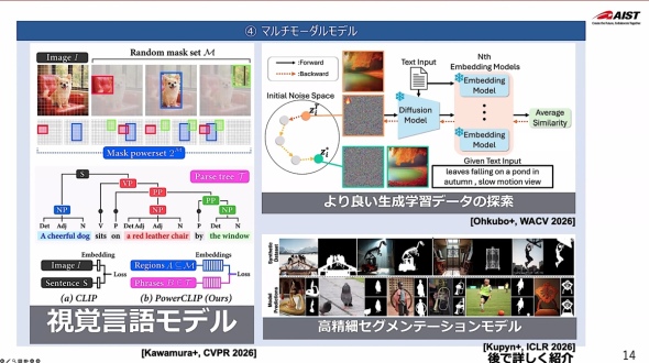 �}���`���[�_�����f��