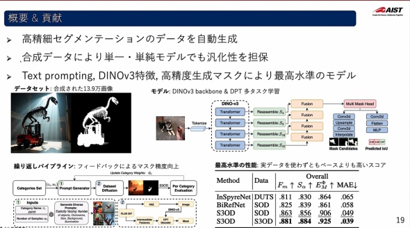 �����׉摜�Z�O�����e�[�V�����̃f�[�^�������������Ď��̊�Ճ��f�����\�z