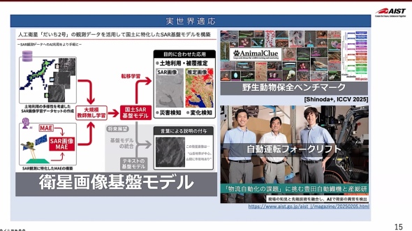 �Y�����̎��o��Ճ��f���̉��p��