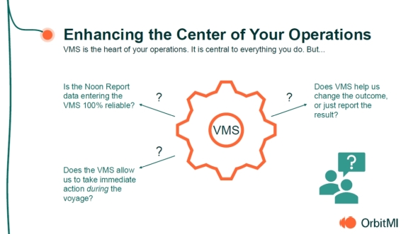 VMS�͓��̓f�[�^�̐M������q�C���̑������f�܂ŒS����̂��Ƃ�����肪����