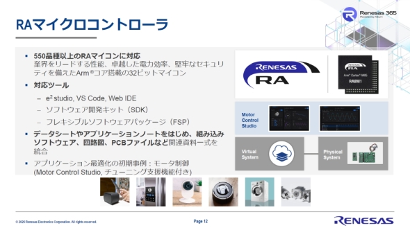 �uRenesas 365�v�̑�1�e�́uRA�t�@�~���v�ւ̑Ή�����