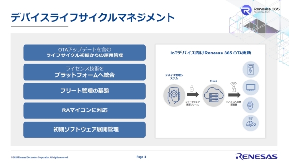 �uRenesas 365�v�̓f�o�C�X���C�t�T�C�N���Ǘ��@�\���傫�ȓ���