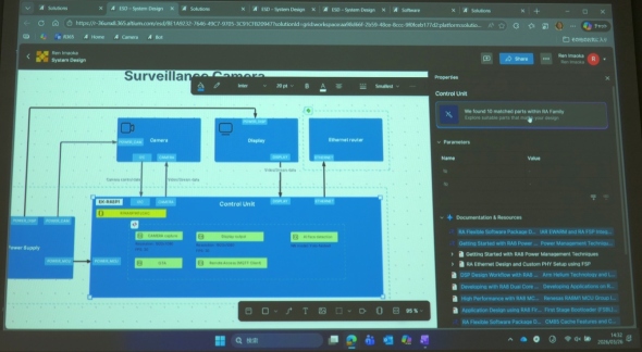 �@�\�u���b�N���}�E���̉ӏ��ōœK��RA�t�@�~����10�i�킪��Ă���Ă���