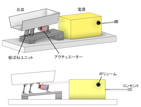 �����p�[�c�t�B�[�_�[