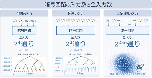 �L���v�V����