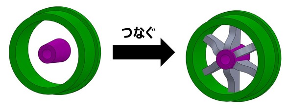 �{�f�B���Ȃ�����