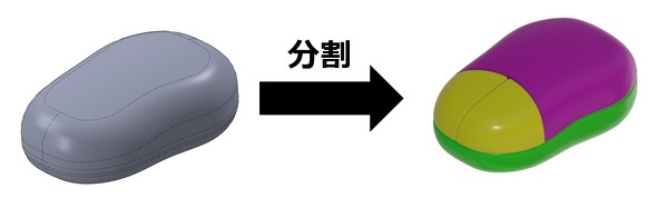 �{�f�B�𕪊����Ă����