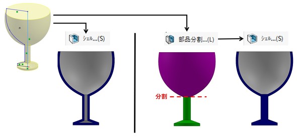 ���C���O���X���V�F�������Ă����