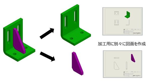 �n�ڕ��i���}���`�{�f�B�ɂ��Ă����