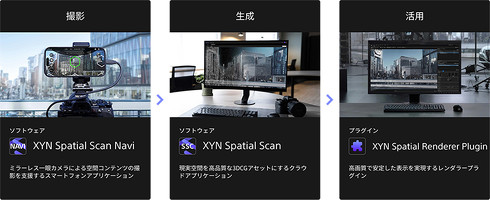 �@�l�����ɒ񋟂��J�n����3�̃\�t�g�E�F�A�c�[��