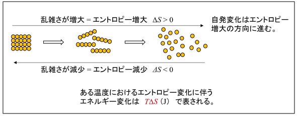 �}4�@�G���g���s�[�ω��̃C���[�W