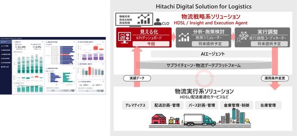 �L���v�V����