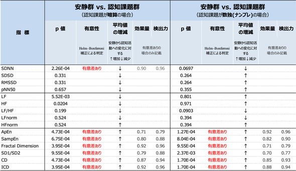 �L���v�V����