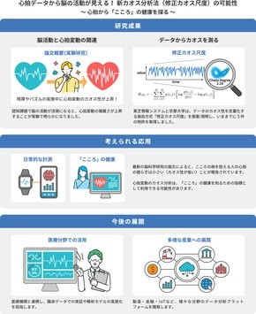 �L���v�V����