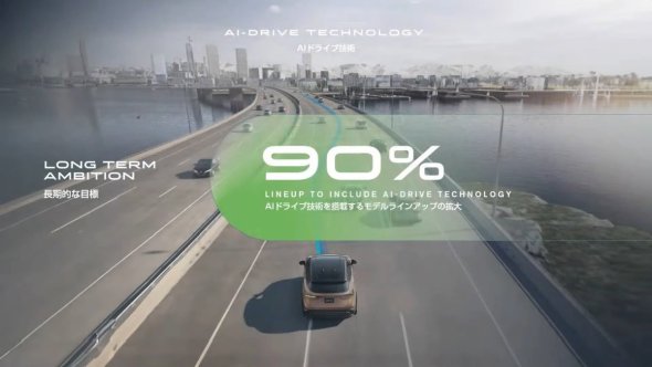 AI�h���C�u�Z�p�𓋍ڂ��郂�f�������C���A�b�v��9���܂Ŋg�傷��