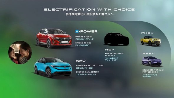 �u�d�����v�ł͕��L���d���p���[�g���C����W�J����