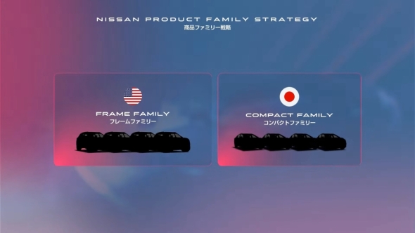 2028�N�x�ȍ~�ɕč����S�̃t���[���t�@�~���[�Ɠ��{���S�̃R���p�N�g�t�@�~���[��W�J