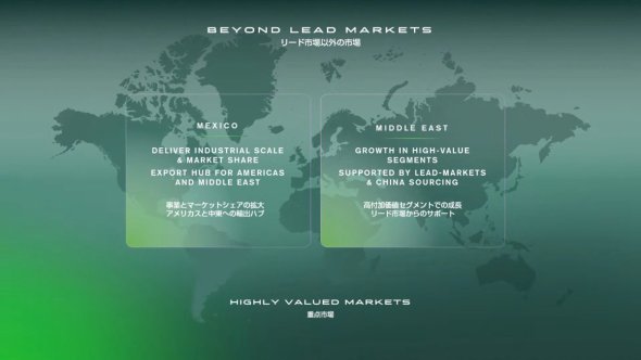 ���L�V�R�ƒ����͏d�_�s��Ƃ��Ĉ����������͂���