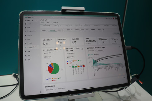 M2X�̃T���v�����