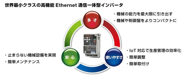 ���i���̑_��