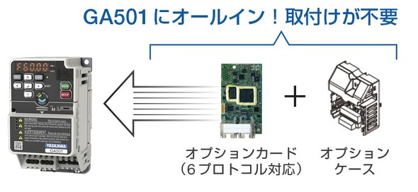 �I�[���C�������\��