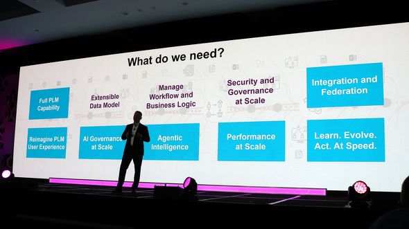 �f�W�^���X���b�h�Ȋ��\�z�ɕK�v�Ȃ��́B�}�̐g��Aras���ƊE�ɕϊv�������炷���߂ɒ��͂���̈�