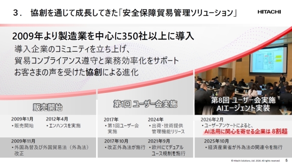 �u���S�ۏ�f�ՊǗ��\�����[�V�����v�̃��[�U�[��ł�AI���p�Ɋ֐S���񂹂��Ƃ�8�����ɏ����