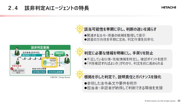 �Y�񔻒�AI�G�[�W�F���g�̓���