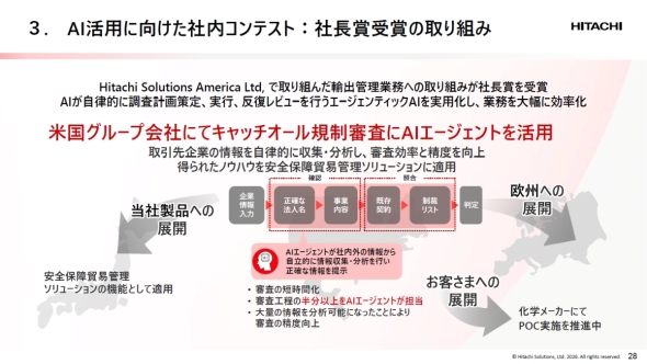 �Г�AI���p�R���e�X�g�̎��g�݂�K�p����