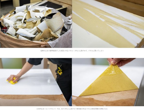 �]���̐ڒ��܂�LOOPGLUE�̔�r