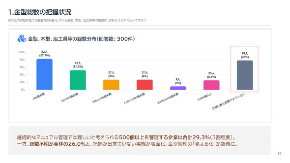 ���^�����̔c����