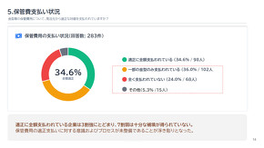 �ۊǔ�x������