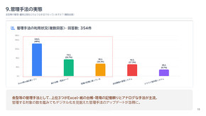 �I����Ɣ�̎x������