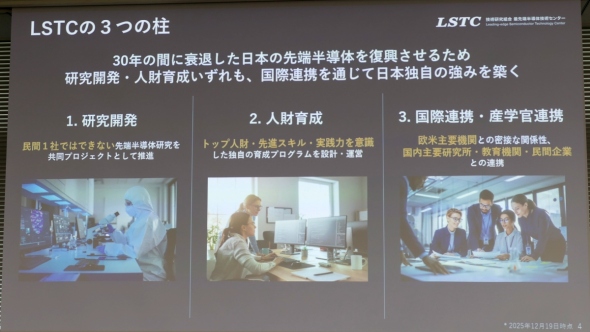 LSTC��3�̒�