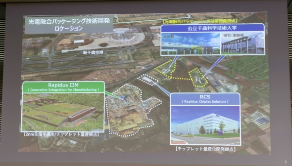 �V��΋�`��Rapidus�́uIIM�v�uRCS�v�A�I�[�v���C�m�x�[�V�������_������������ΉȊw�Z�p��w�̃��P�[�V����