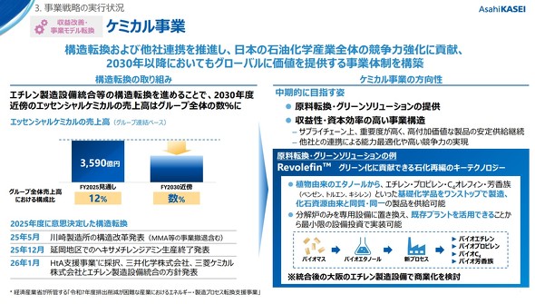 �}�e���A���̈�̍\���]��