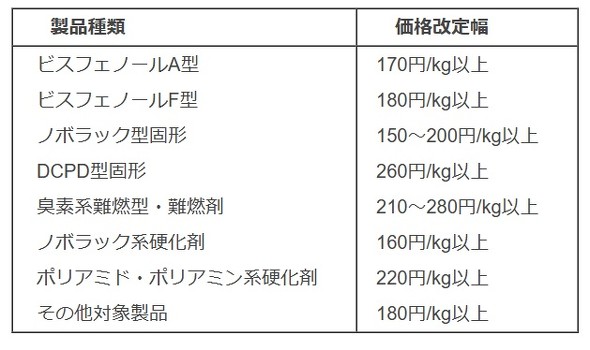 ���i������s���G�|�L�V������G�|�L�V�����d���ܐ��i