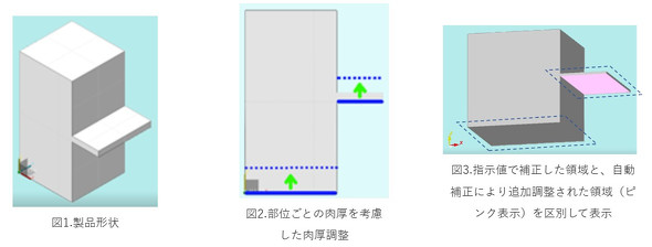 �uAMmeister V8.0�v�ł͓��������@�\������