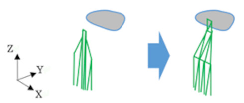 ���f���X���C�X�f�[�^���Q�Ƃ��A�T�|�[�g��[�������Ő܂�Ȃ��čœK������