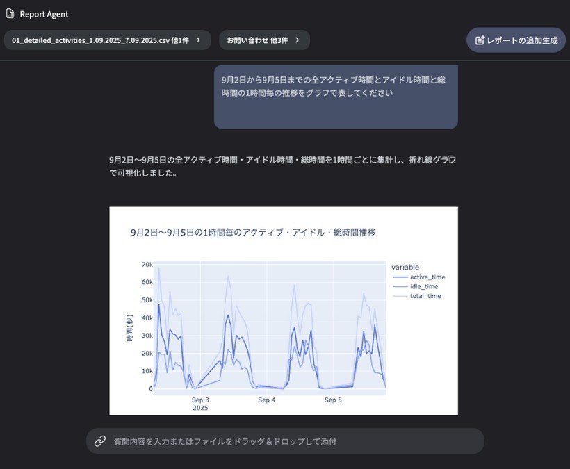 画像が削除されました