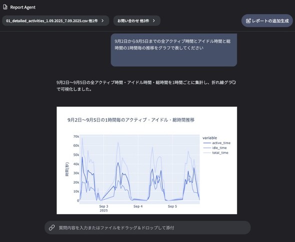 �L���v�V����