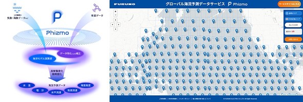 �C���\���V�X�e���uPhizmo�v�T�O�}�i���j�Ɣz�M�C��}�b�v�i�E�j