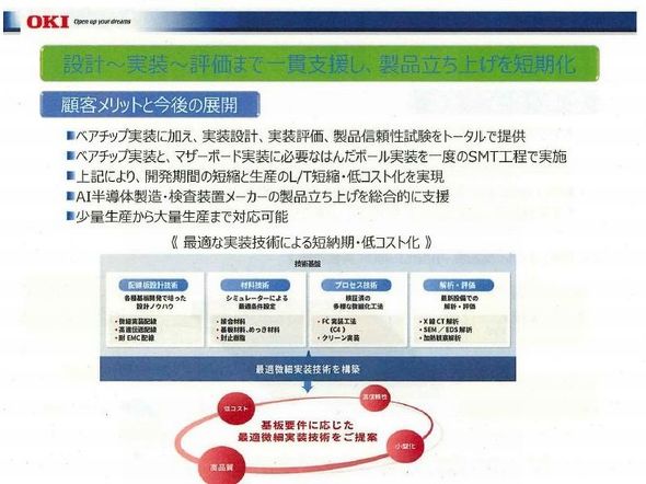 �x�A�`�b�v������T�[�r�X�̌ڋq�����b�g�ƍ���̓W�J