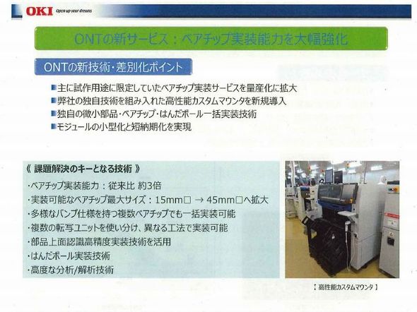 �V�T�[�r�X�̐V�Z�p�ɂ���