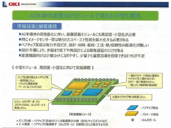 AI�����̑��u�����̃��W���[���ɋ��߂���v�f