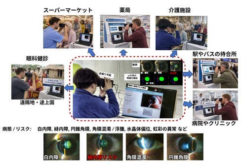 �L���v�V����