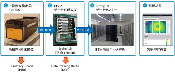 �L���v�V����