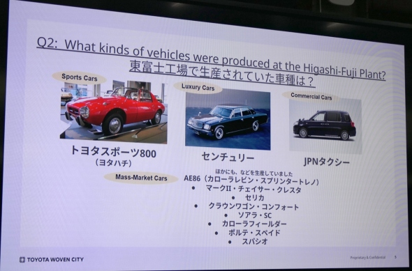 ���x�m�H��Ő��Y���Ă����Ԏ�